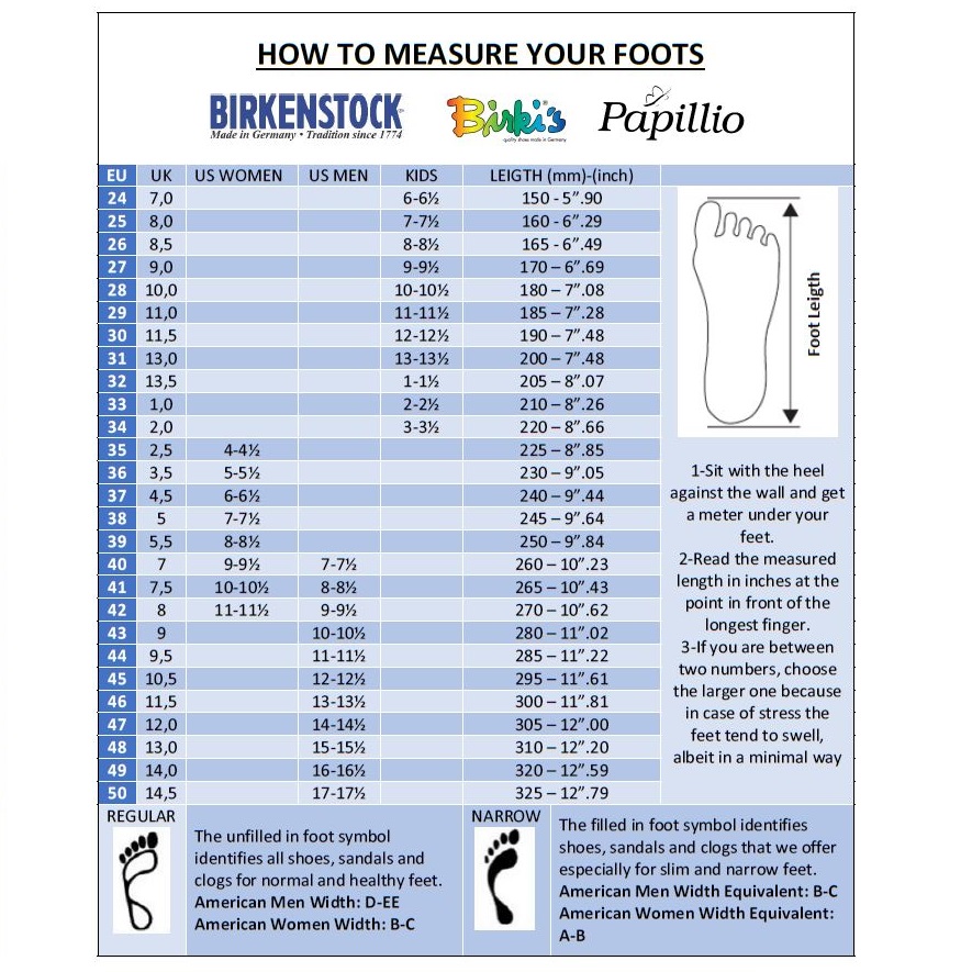 Comment taille clearance birkenstock